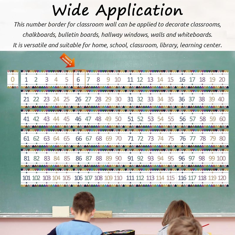 Blirik Number Line for Classroom Office Wall,Bulletin Board Border,Printed Paper Signs 0-120 Laminated Number Line Strips Chalkboard Brights Math Poster Classroom Decorations for Teachers, Students, Kids - Image 5